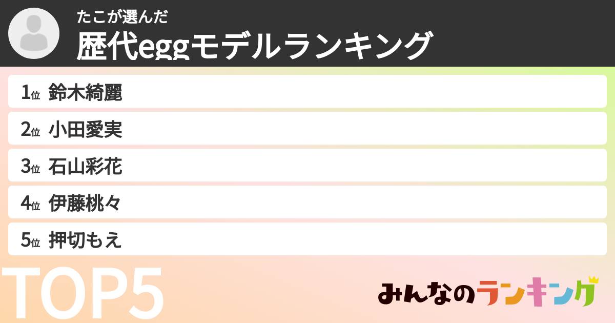 たこさんの「歴代eggモデルランキング」