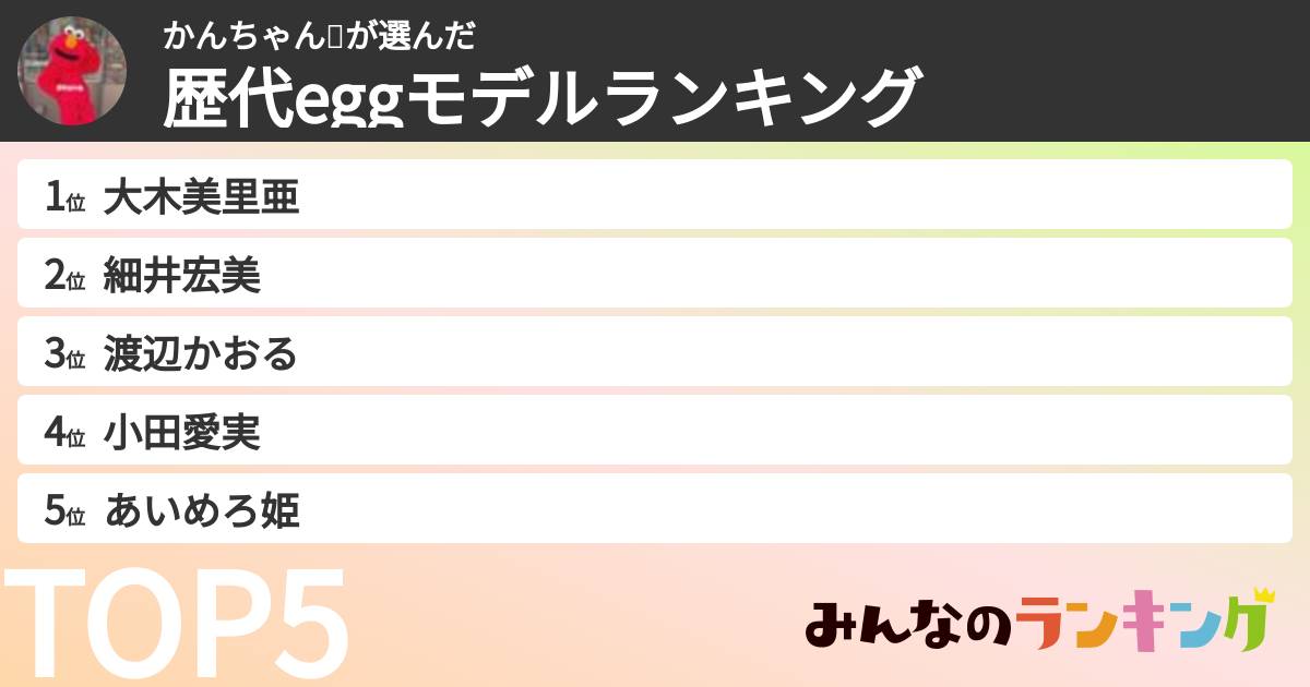 かんちゃん🌎さんの「歴代eggモデルランキング」