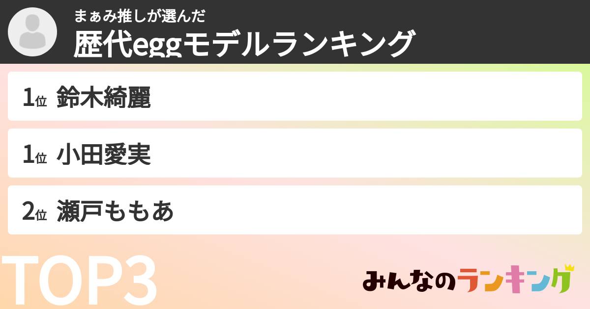 まぁみ推しさんの「歴代eggモデルランキング」