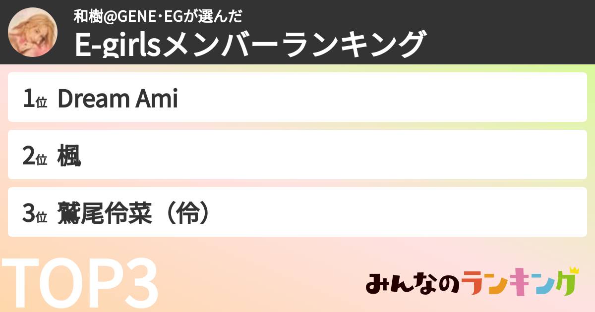 和樹@GENE･EGさんの「E-girlsメンバーランキング」