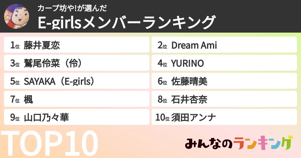 カープ坊や!さんの「E-girlsメンバーランキング」