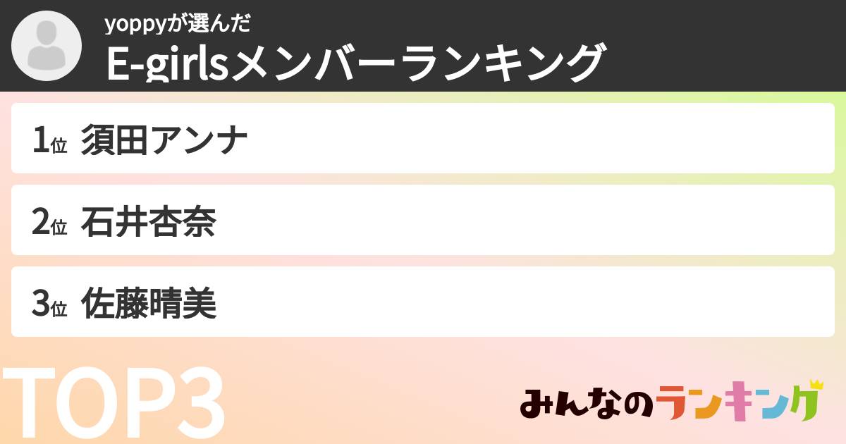 yoppyさんの「E-girlsメンバーランキング」