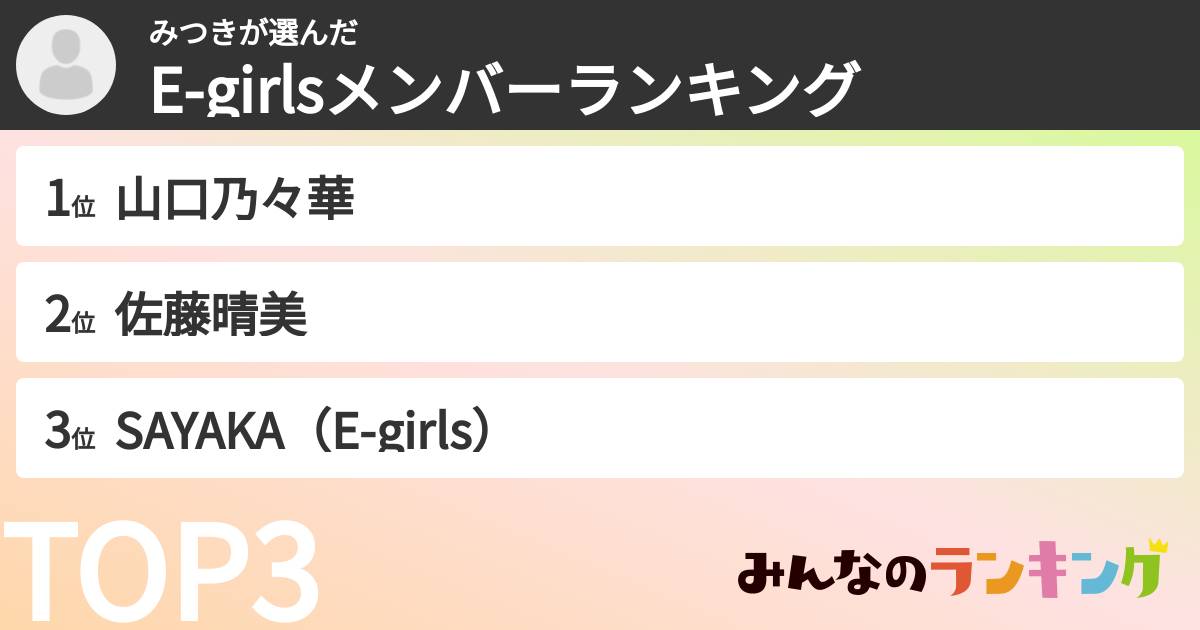 みつきさんの「E-girlsメンバーランキング」