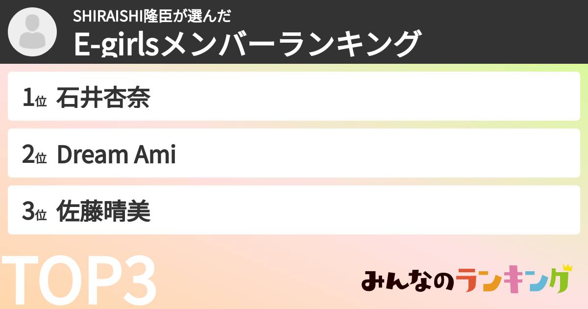 SHIRAISHI隆臣さんの「E-girlsメンバーランキング」