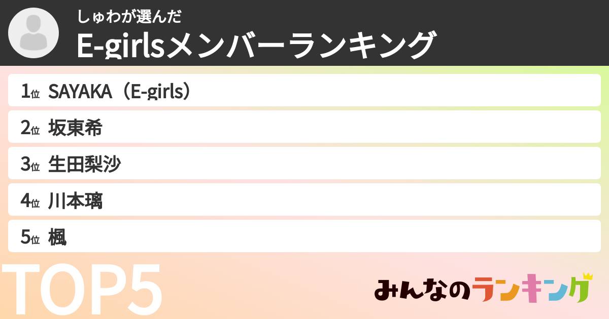 しゅわさんの「E-girlsメンバーランキング」