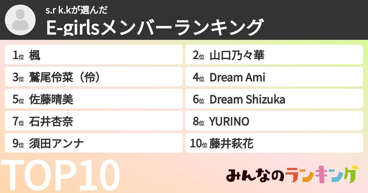 s.r k.kさんの「E-girlsメンバーランキング」