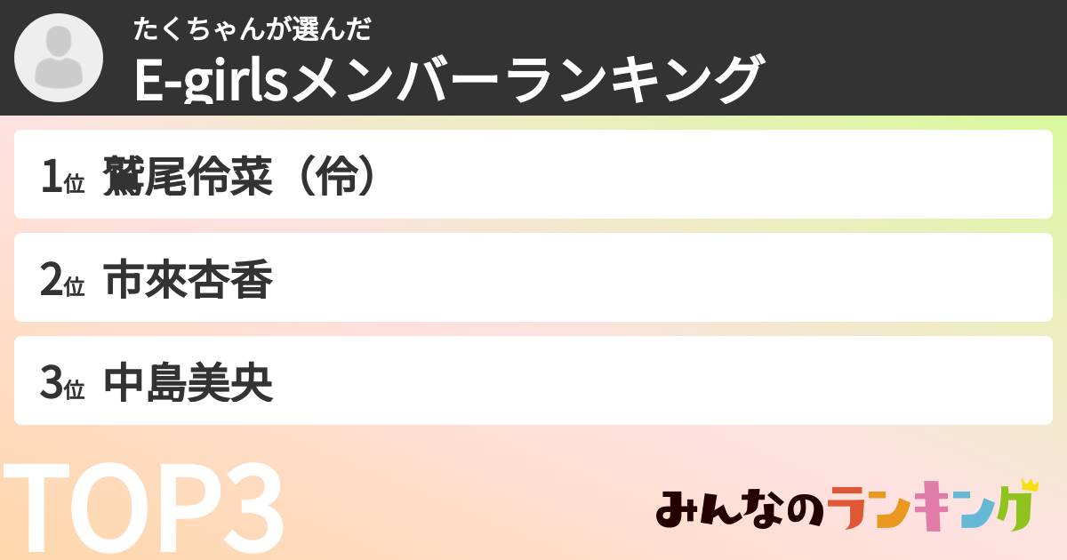 たくちゃんさんの「E-girlsメンバーランキング」
