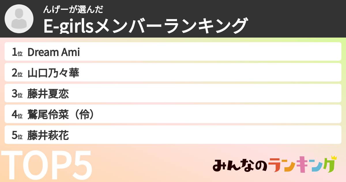 んげーさんの「E-girlsメンバーランキング」