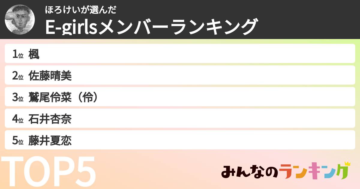 ほろけいさんの「E-girlsメンバーランキング」