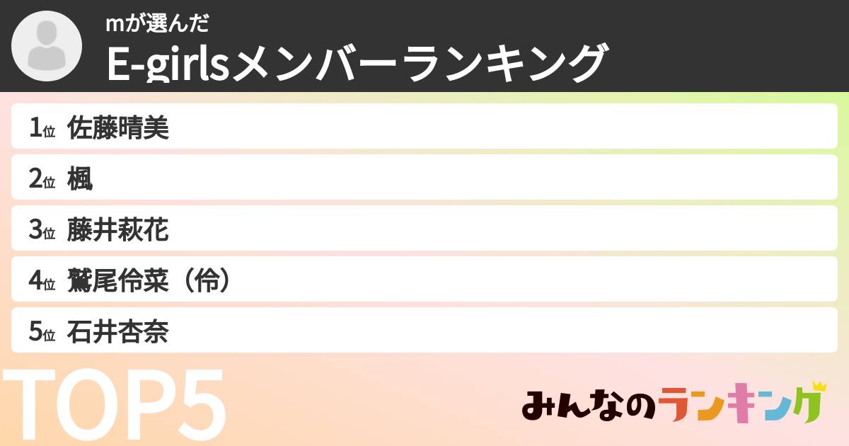 mさんの「E-girlsメンバーランキング」