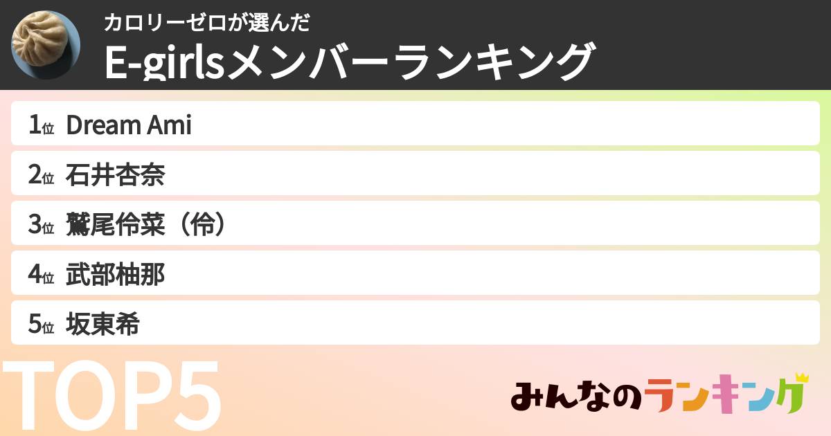 カロリーゼロさんの「E-girlsメンバーランキング」