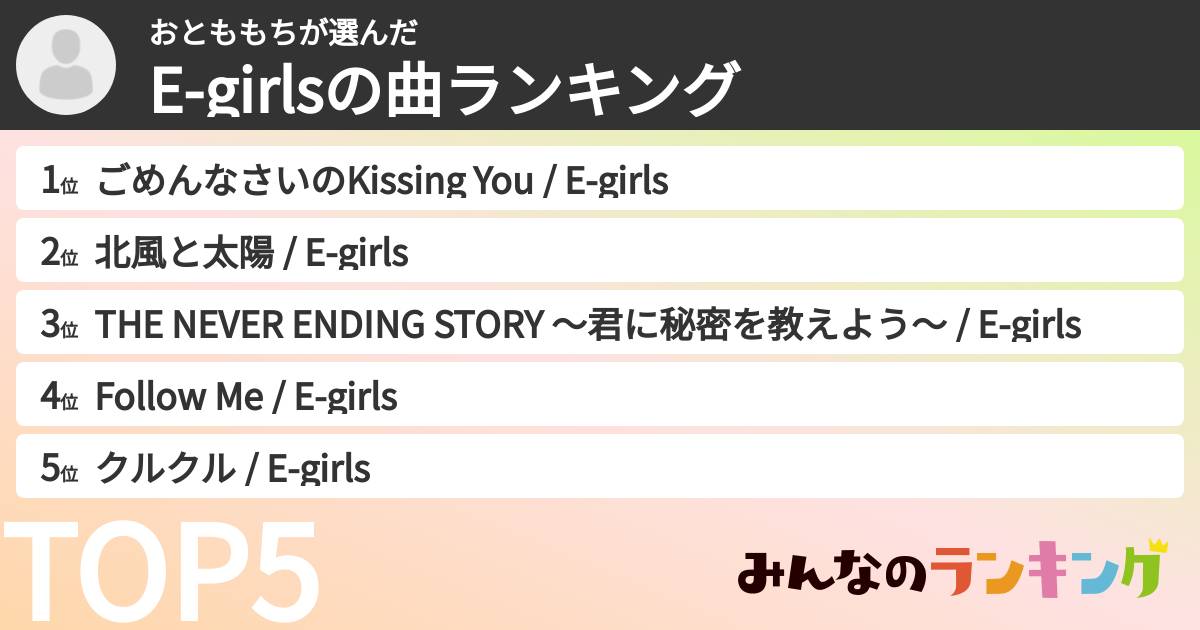 おとももちさんの「E-girlsの曲ランキング」