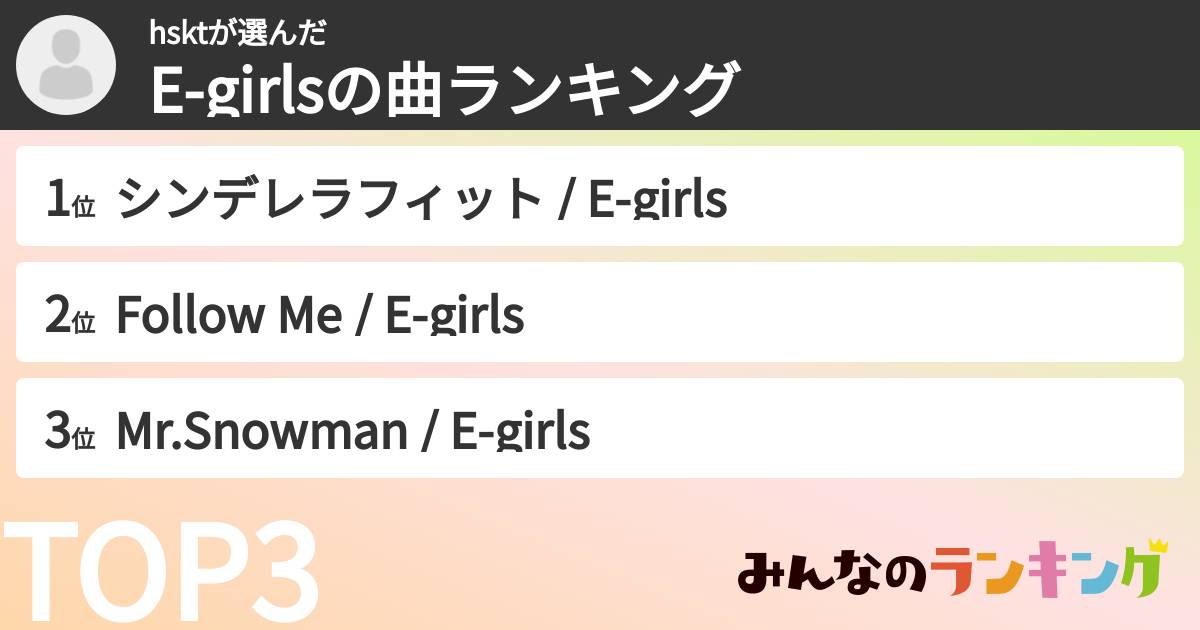 hsktさんの「E-girlsの曲ランキング」