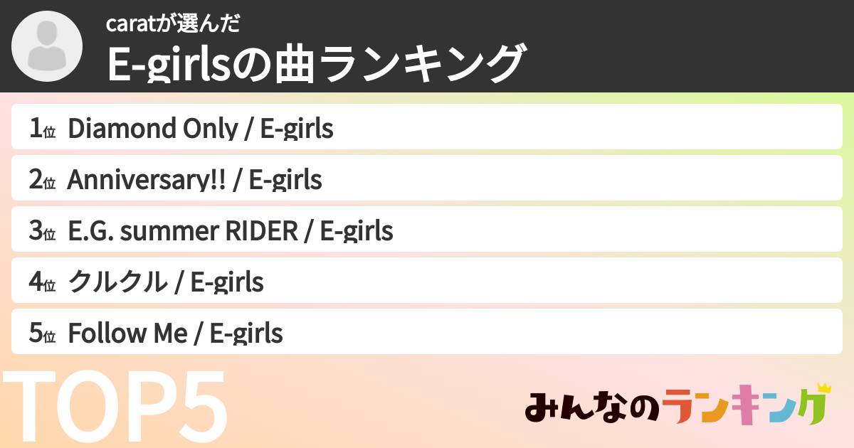 caratさんの「E-girlsの曲ランキング」