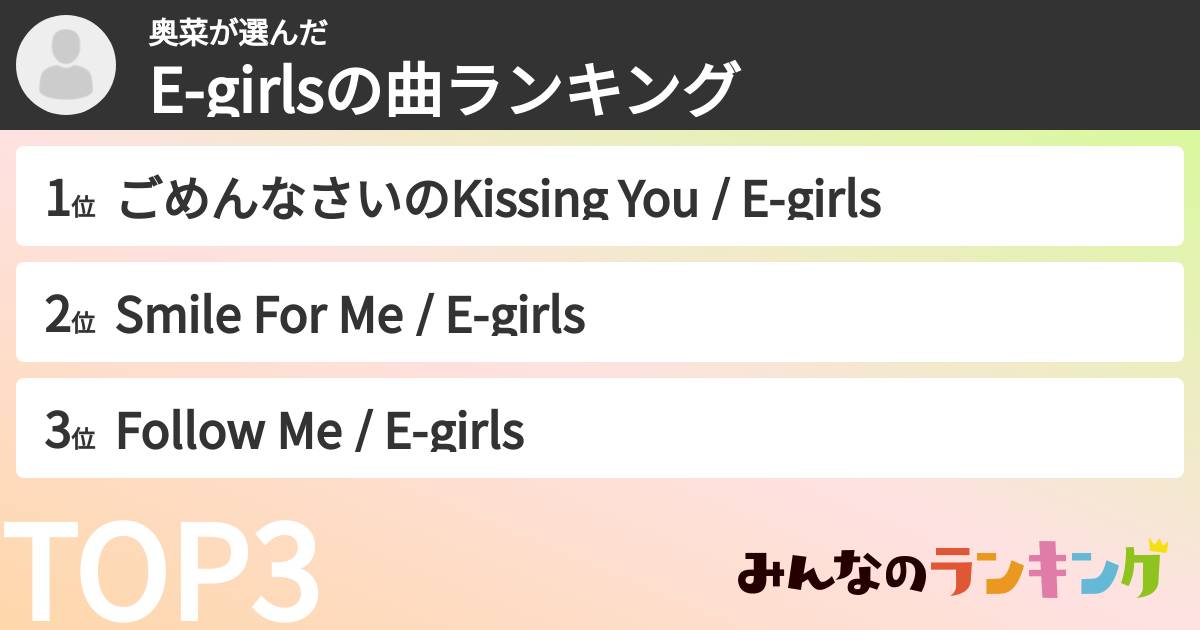 奥菜さんの「E-girlsの曲ランキング」