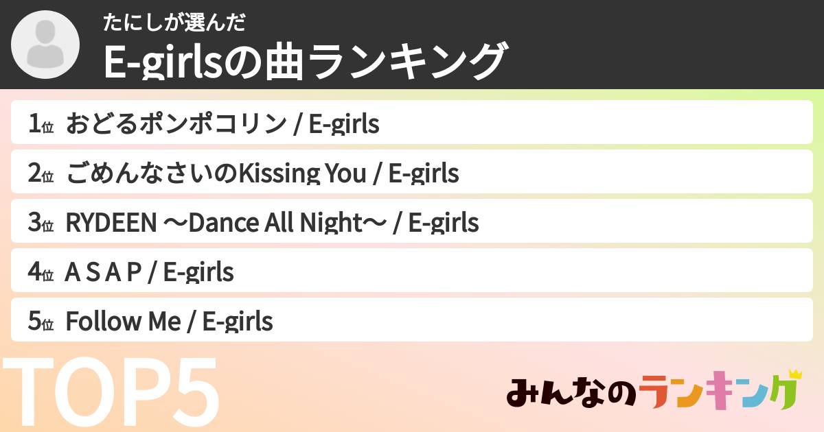 たにしさんの「E-girlsの曲ランキング」