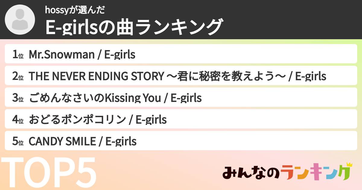 hossyさんの「E-girlsの曲ランキング」
