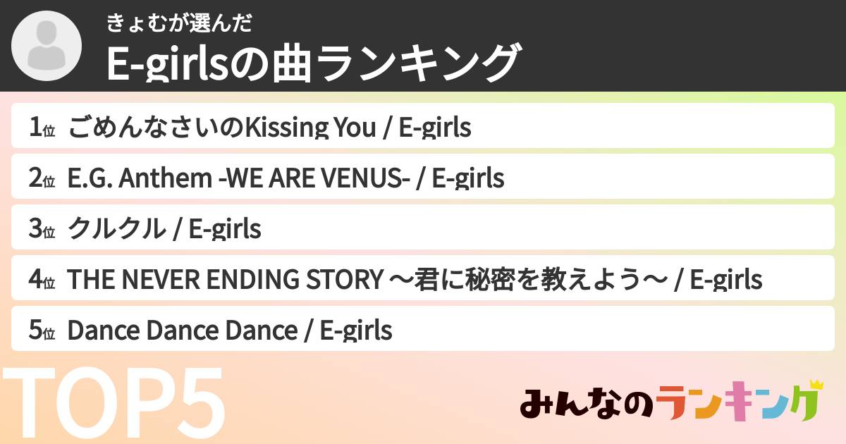 きょむさんの「E-girlsの曲ランキング」