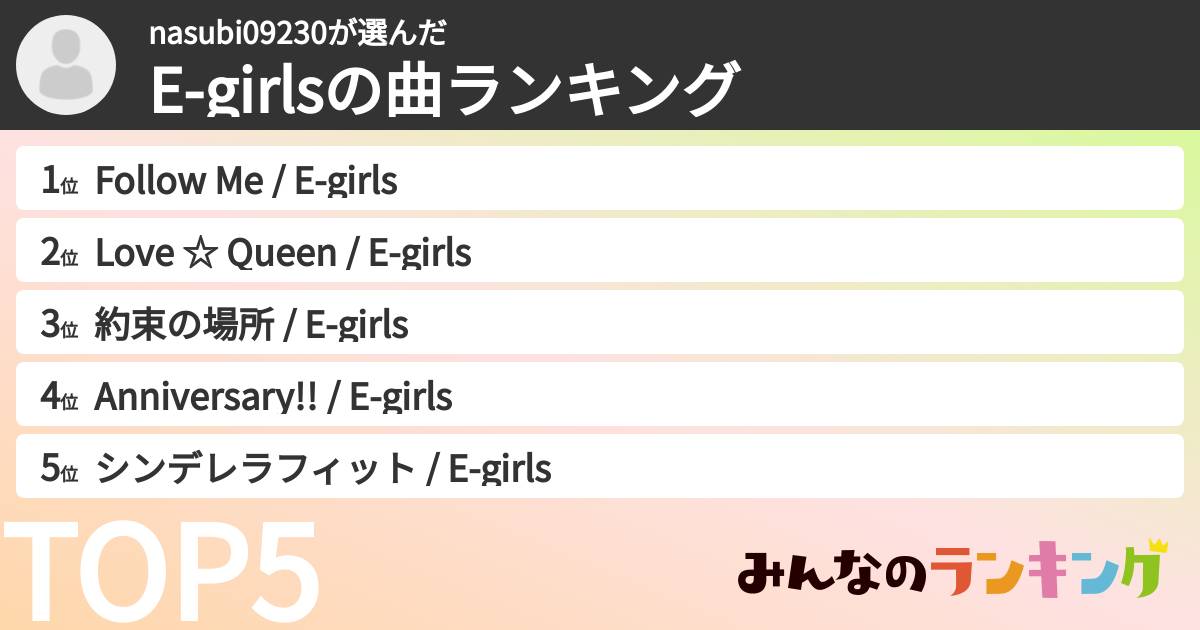 nasubi09230さんの「E-girlsの曲ランキング」