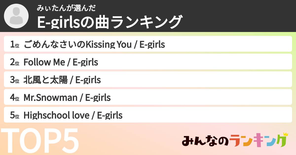 みぃたんさんの「E-girlsの曲ランキング」