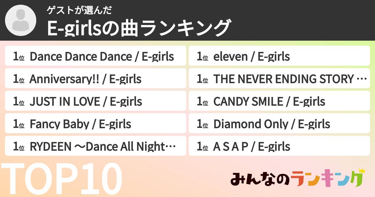 ゲストさんの「E-girlsの曲ランキング」