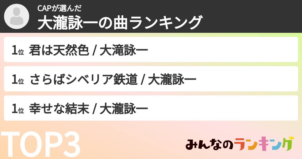 CAPさんの「大瀧詠一の曲ランキング」