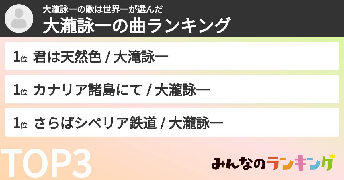 大瀧詠一の歌は世界一さんの「大瀧詠一の曲ランキング」
