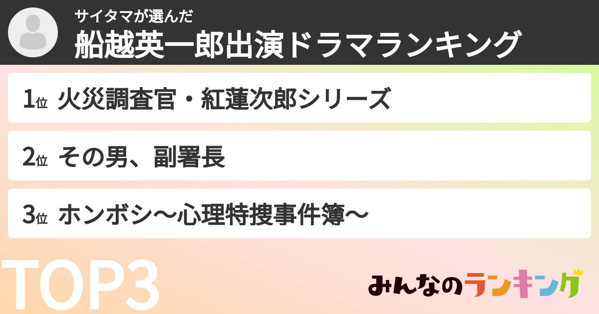 サイタマさんの「船越英一郎出演ドラマランキング」