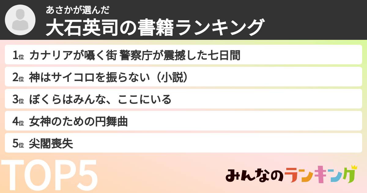 あさかさんの「大石英司の書籍ランキング」