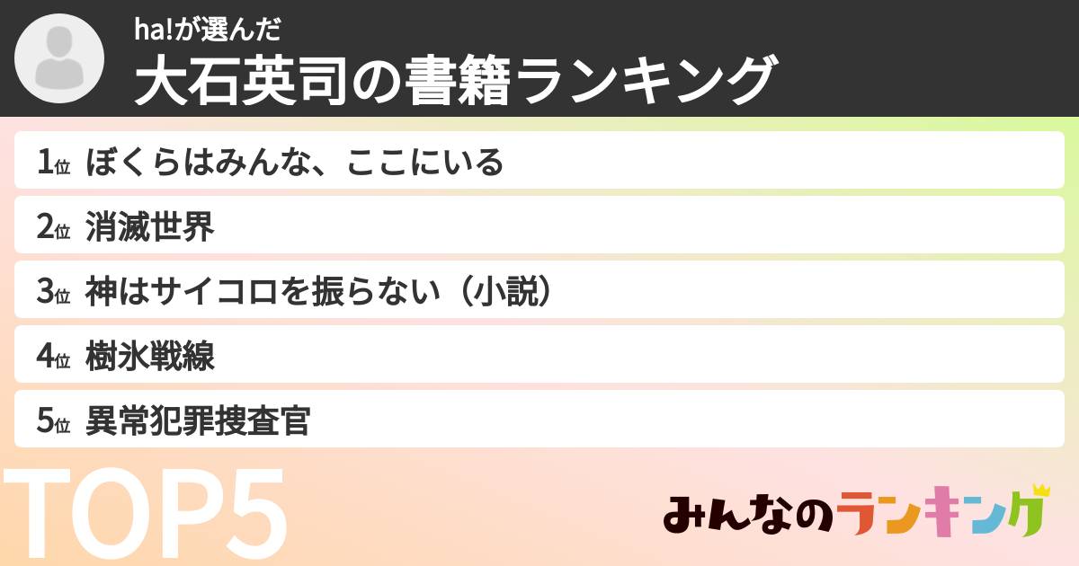ha!さんの「大石英司の書籍ランキング」