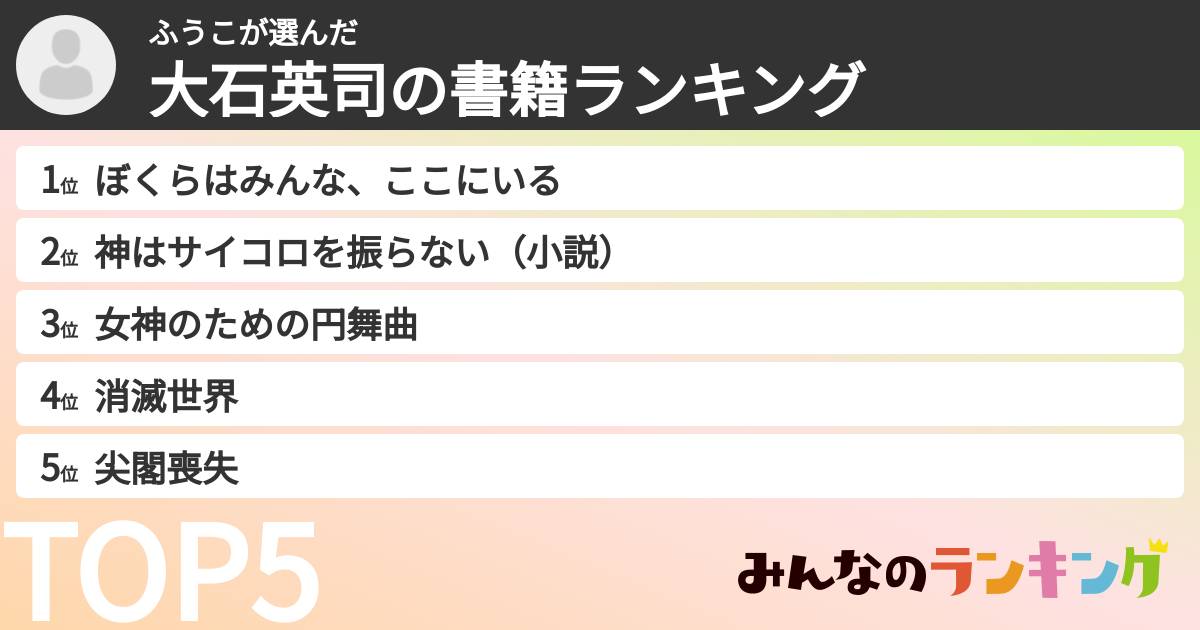 ふうこさんの「大石英司の書籍ランキング」