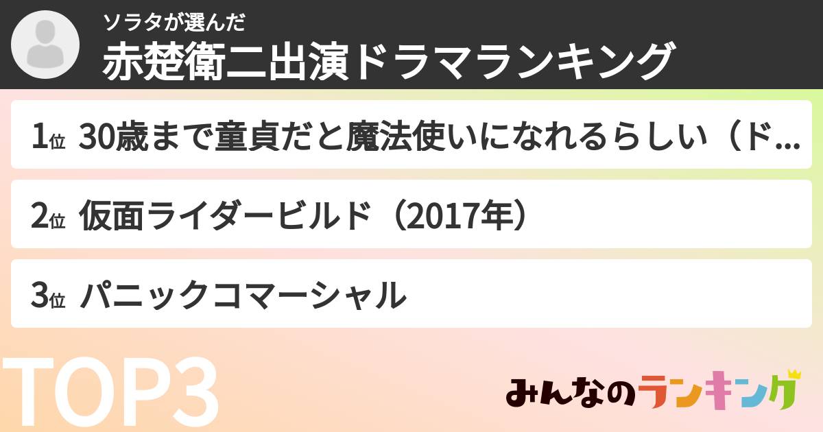 ソラタさんの「赤楚衛二出演ドラマランキング」