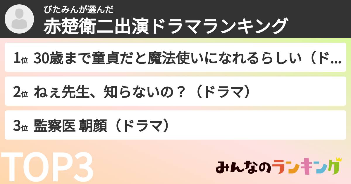びたみんさんの「赤楚衛二出演ドラマランキング」