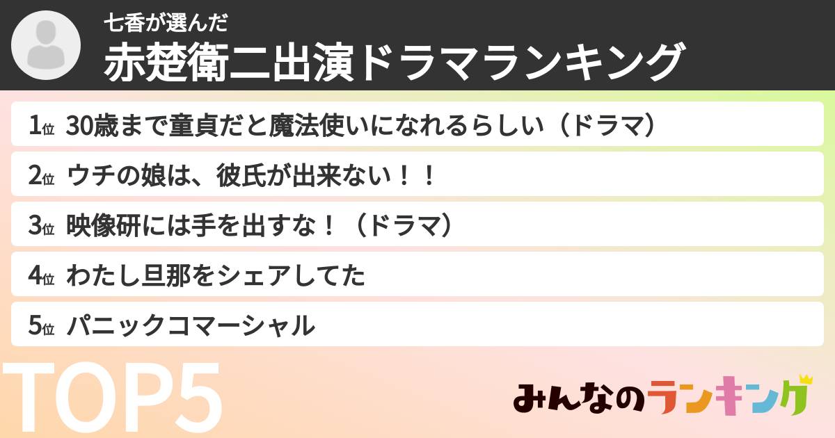 七香さんの「赤楚衛二出演ドラマランキング」
