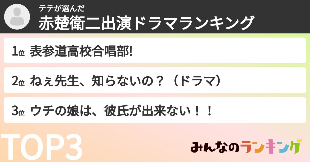 テテさんの「赤楚衛二出演ドラマランキング」