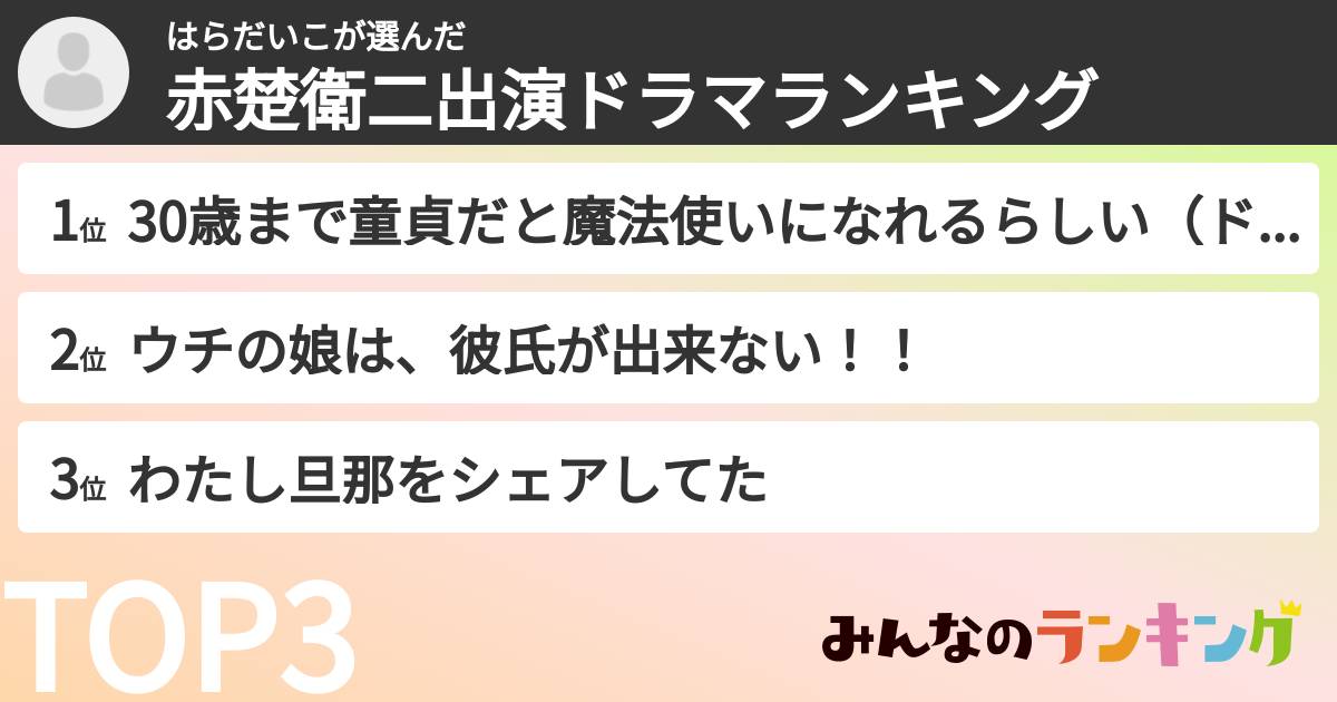 はらだいこさんの「赤楚衛二出演ドラマランキング」
