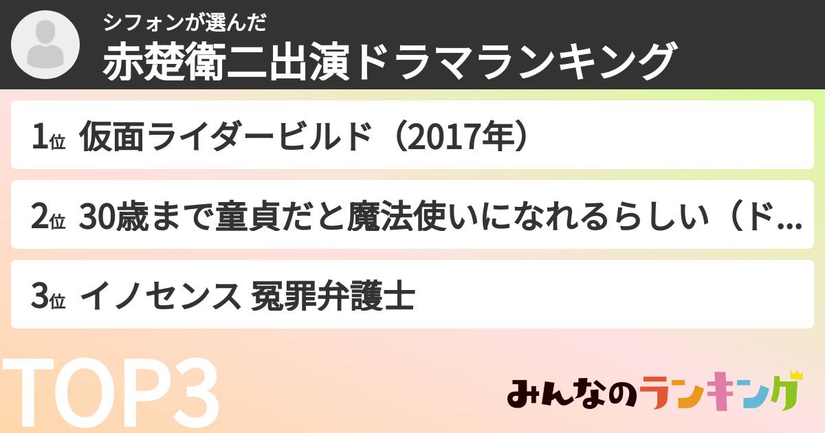 シフォンさんの「赤楚衛二出演ドラマランキング」