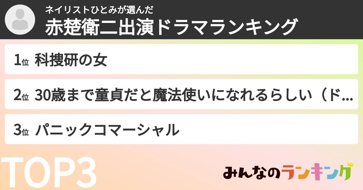 ネイリストひとみさんの「赤楚衛二出演ドラマランキング」