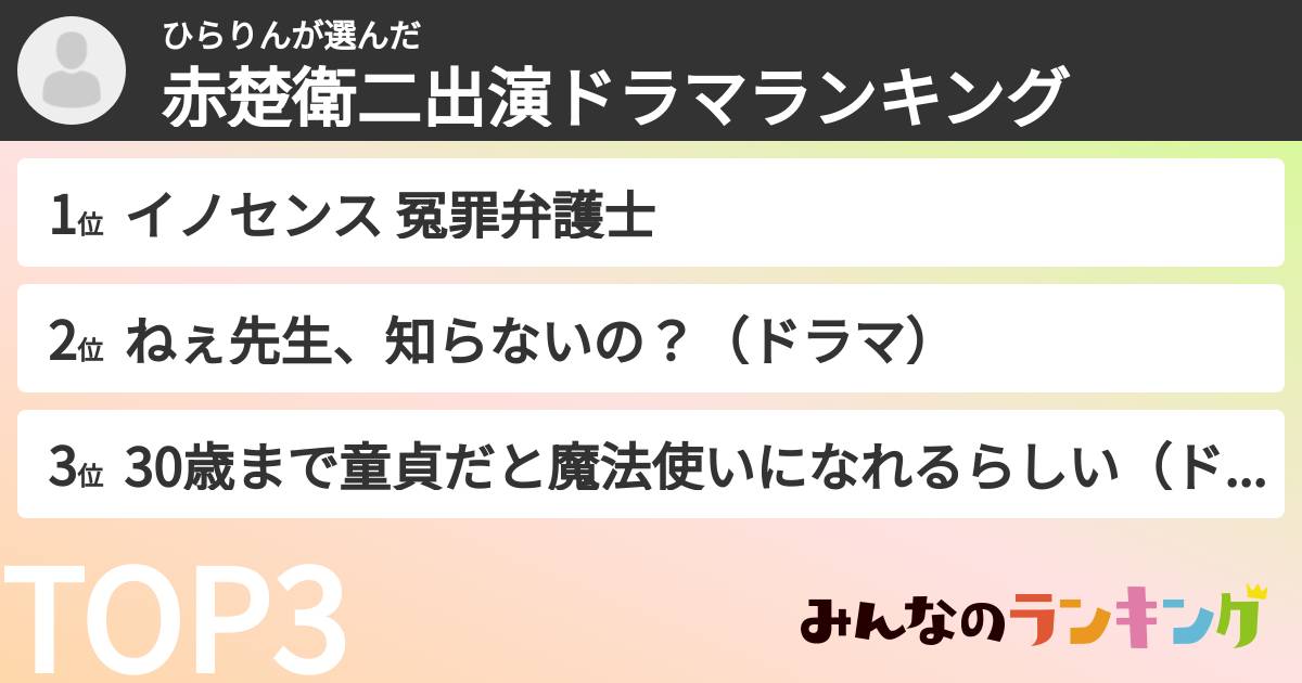 ひらりんさんの「赤楚衛二出演ドラマランキング」