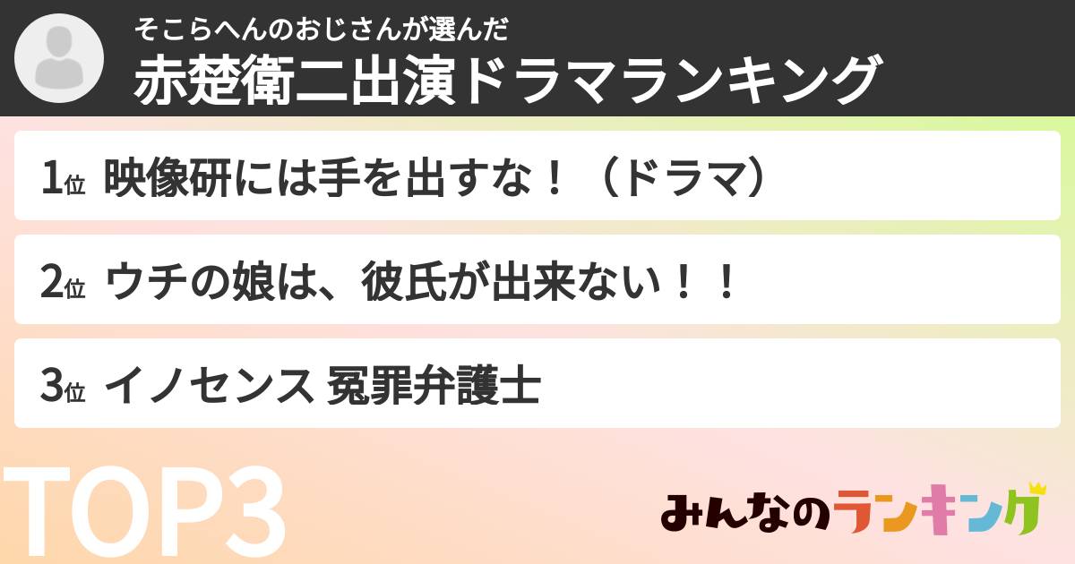 そこらへんのおじさんさんの「赤楚衛二出演ドラマランキング」