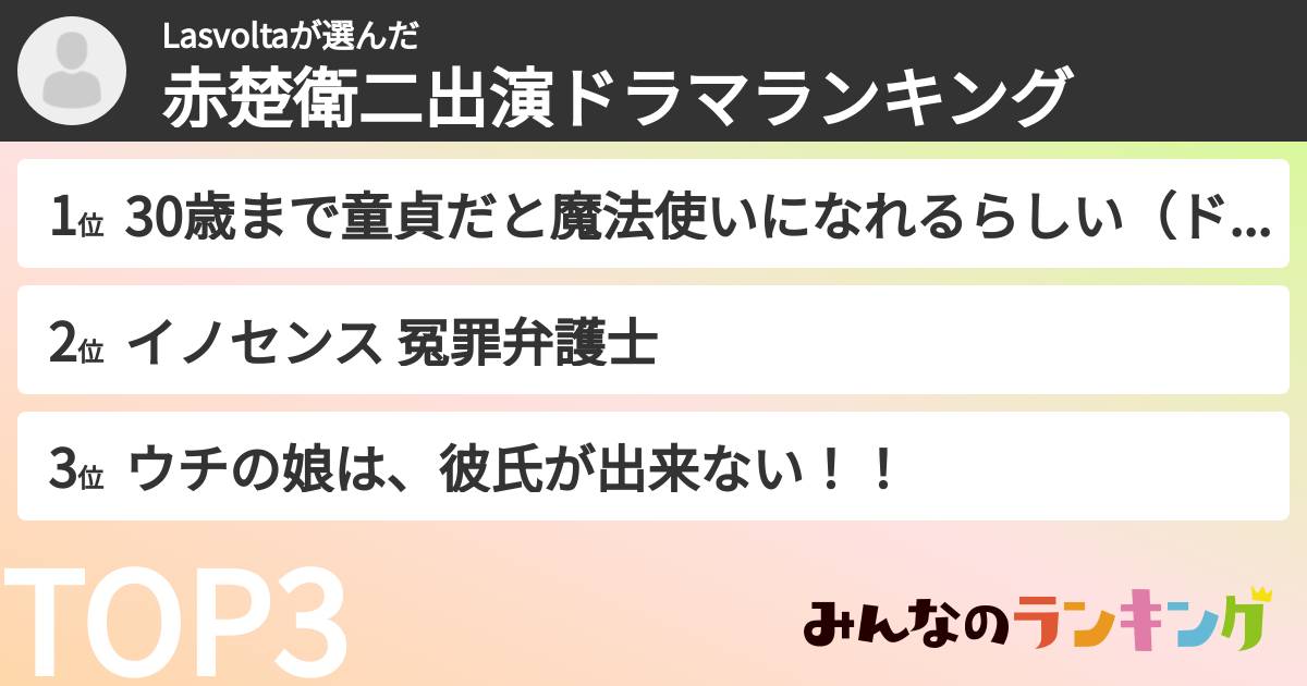Lasvoltaさんの「赤楚衛二出演ドラマランキング」