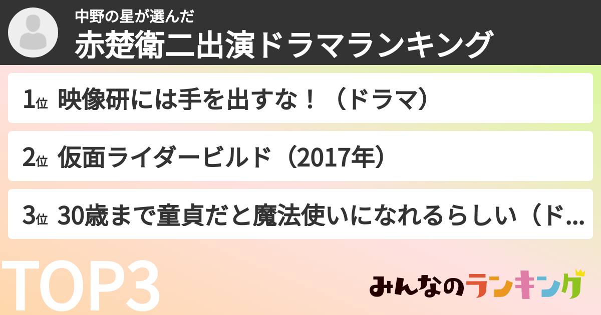中野の星さんの「赤楚衛二出演ドラマランキング」
