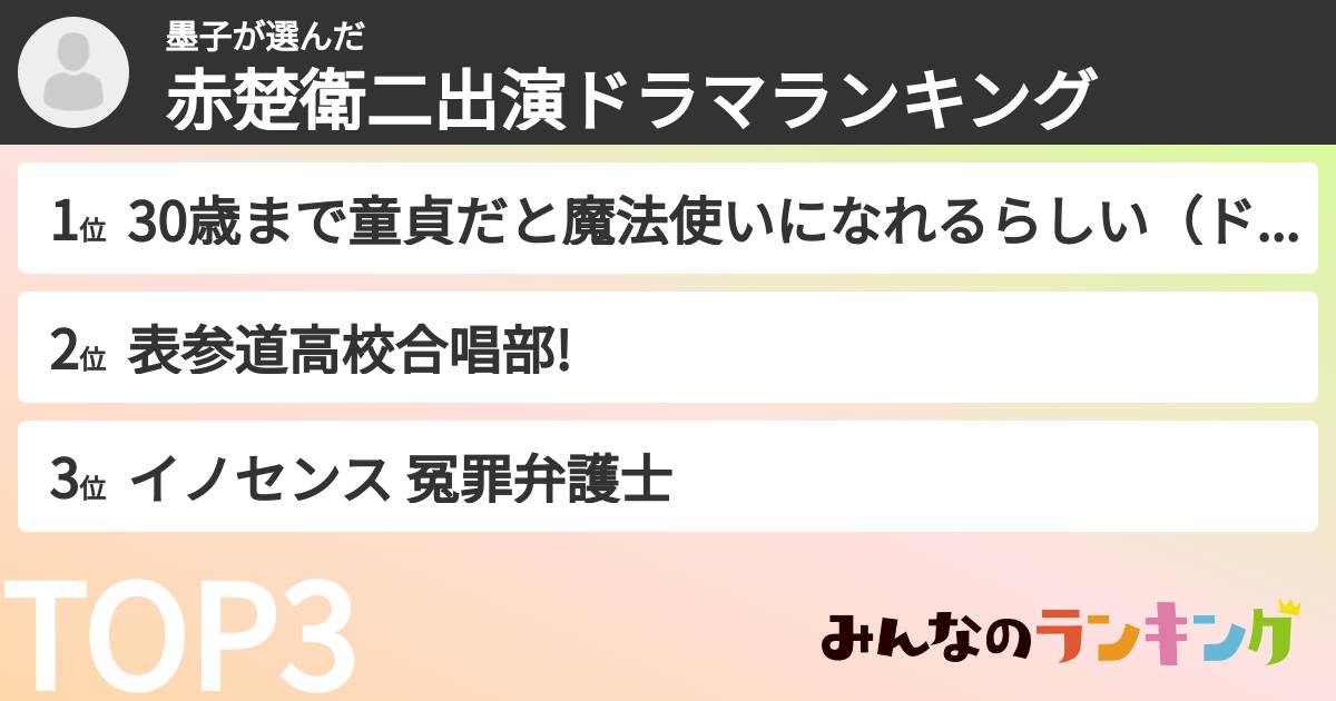 墨子さんの「赤楚衛二出演ドラマランキング」