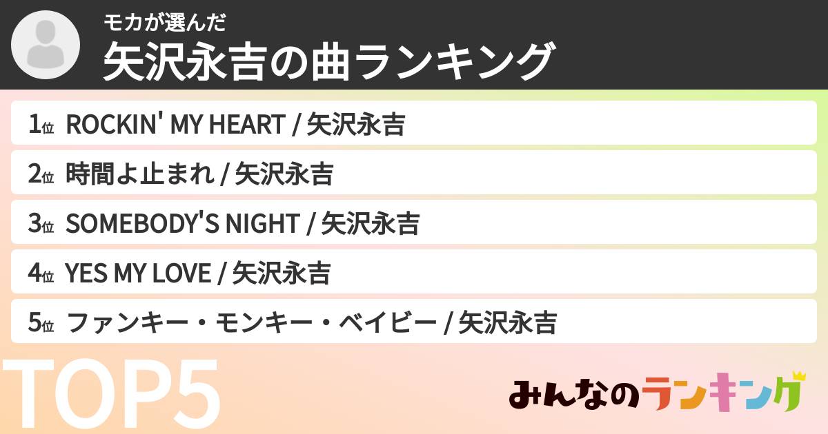 モカさんの「矢沢永吉の曲ランキング」
