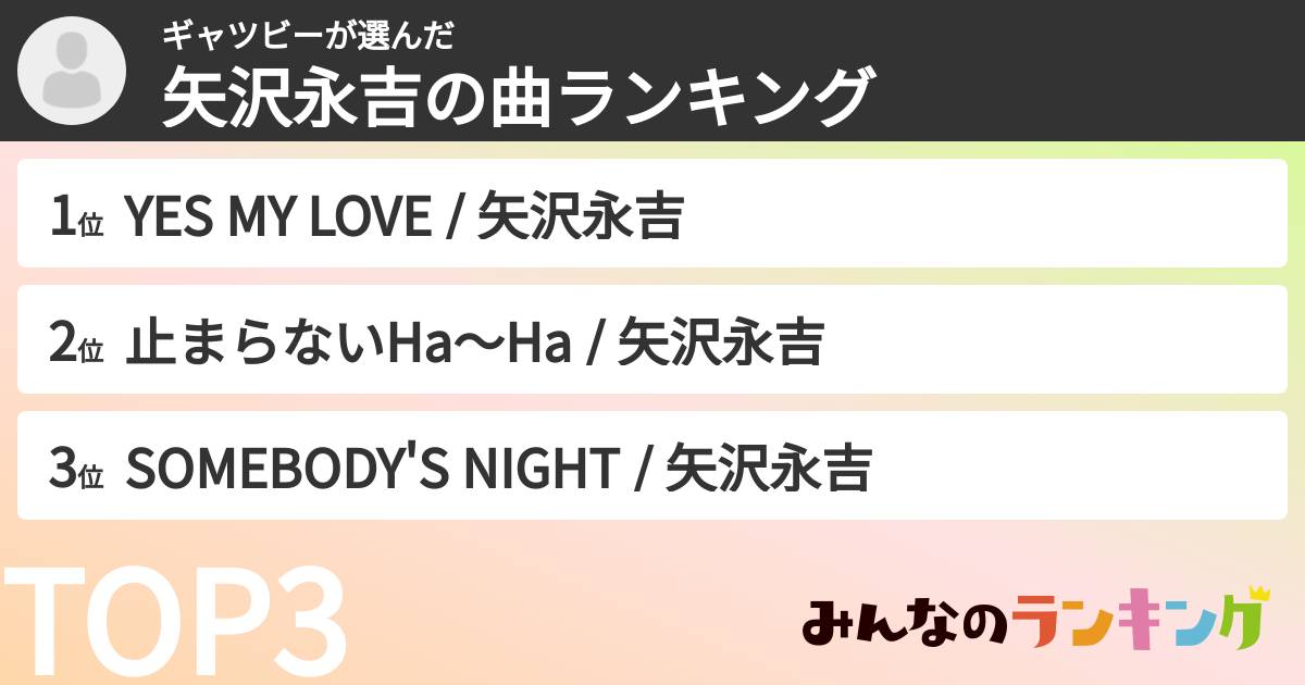 ギャツビーさんの「矢沢永吉の曲ランキング」