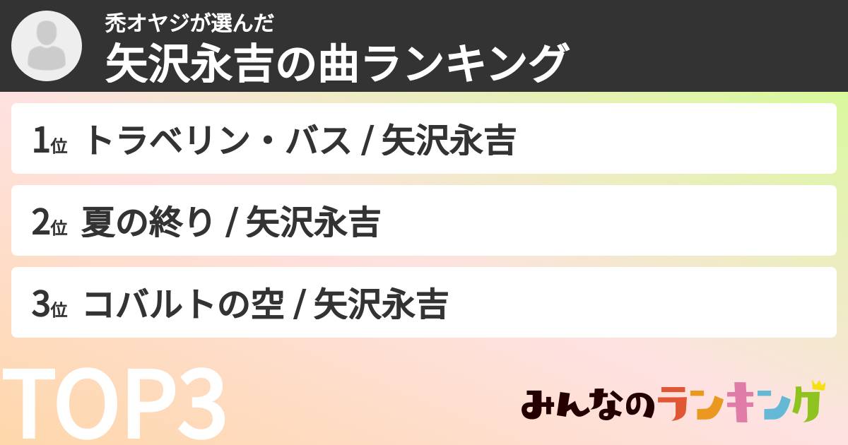 禿オヤジさんの「矢沢永吉の曲ランキング」