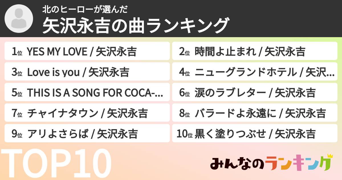 北のヒーローさんの「矢沢永吉の曲ランキング」