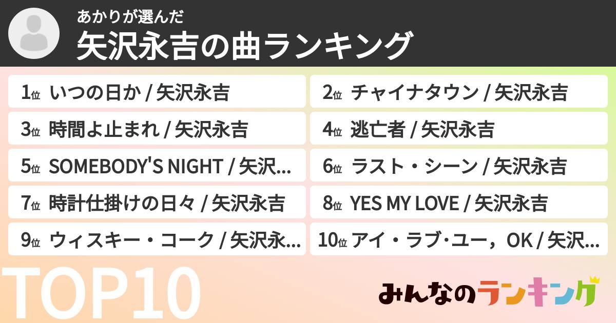 あかりさんの「矢沢永吉の曲ランキング」
