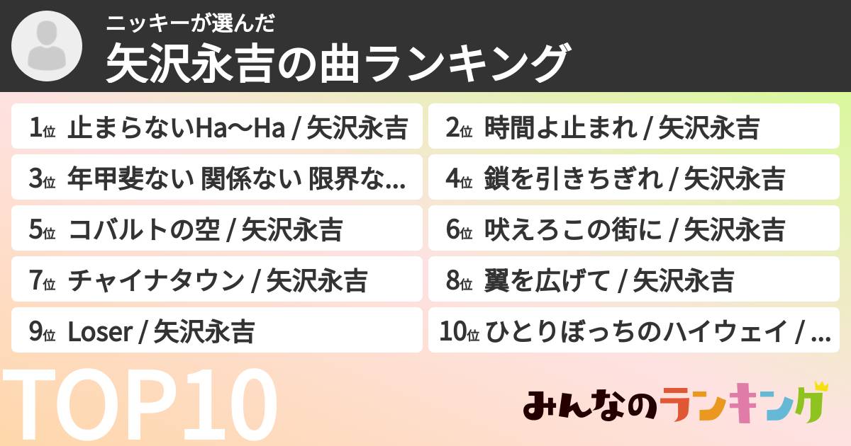 ニッキーさんの「矢沢永吉の曲ランキング」
