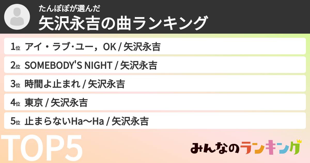 たんぽぽさんの「矢沢永吉の曲ランキング」